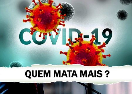 QUEM MATA MAIS, POLÍTICA OU PANDEMIA?